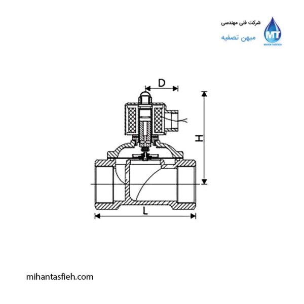 شیر برقی برنجی یونی دی (UNI-D)