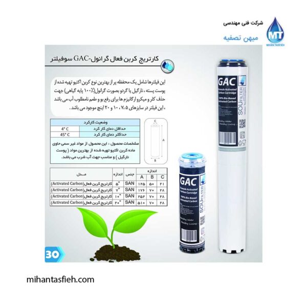 کربن فعال جامبو ۲۰ اینچ سوفیلتر SOU FILTER 1 فیلتر کربن فعال جامبو ۲۰ اینچ سوفیلتر SOU FILTER