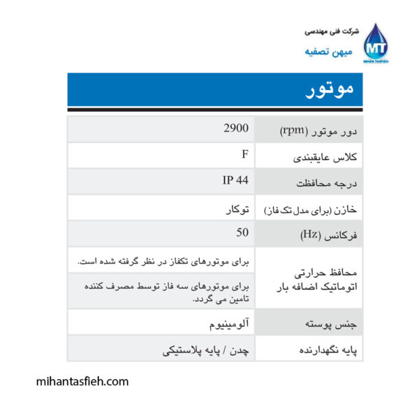 الکتروپمپ سانتریفوژ دو پروانه چدنی آبارا ABR الکتروپمپ سانتریفوژ دو پروانه چدنی آبارا ABR