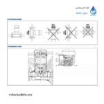 الکتروپمپ استیل خطی (سرکولاتور) ابارا مدل LPS