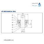الکتروپمپ استیل خطی (سرکولاتور) ابارا مدل LPS