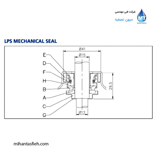 الکتروپمپ استیل خطی (سرکولاتور) ابارا مدل LPS (4) الکتروپمپ استیل خطی (سرکولاتور) ابارا مدل LPS