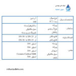 الکتروپمپ استیل خطی (سرکولاتور) ابارا مدل LPS