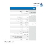 الکتروپمپ سانتریفوژ تک پروانه چدنی آبارا مدل CMD (2)