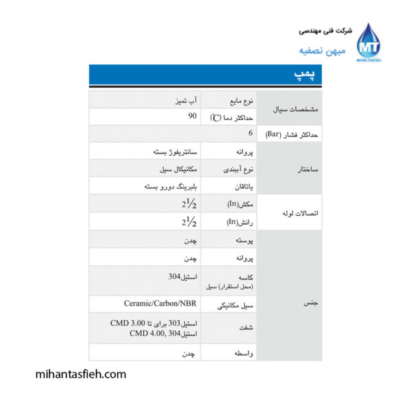 الکتروپمپ سانتریفوژ تک پروانه چدنی آبارا مدل CMD (1) الکتروپمپ سانتریفوژ تک پروانه چدنی آبارا مدل CMD (2)
