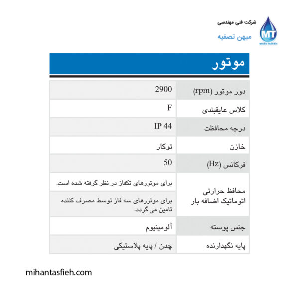 الکتروپمپ سانتریفوژ تک پروانه چدنی آبارا مدل CMD الکتروپمپ سانتریفوژ تک پروانه چدنی آبارا مدل CMD