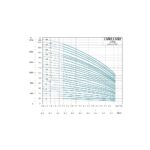 الکتروپمپ طبقاتی عمودی لیو LEO