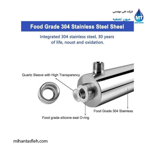 سیستم استریلیزاسیون آب 36 گالن UV آلتی ALTHY