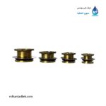 فیتینگ هوم لند