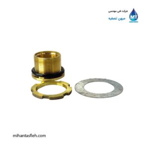 فیتینگ هوم لند