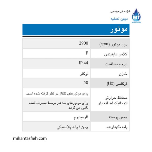 الکتروپمپ سانتریفوژ تک پروانه آبارا مدل CMB الکتروپمپ سانتریفوژ تک پروانه آبارا مدل CMB