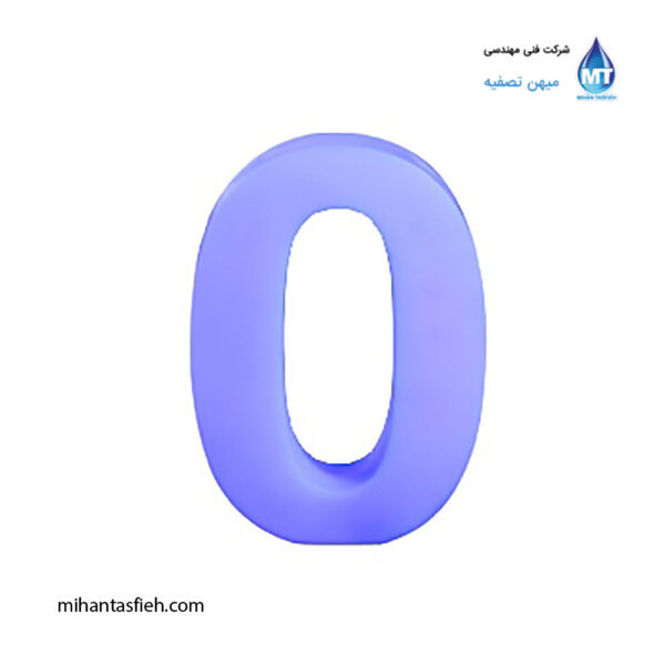 عدد 0 (صفر) تزیینی نورانی آذین پلی نور عدد 0 (صفر) تزیینی نورانی آذین پلی نور